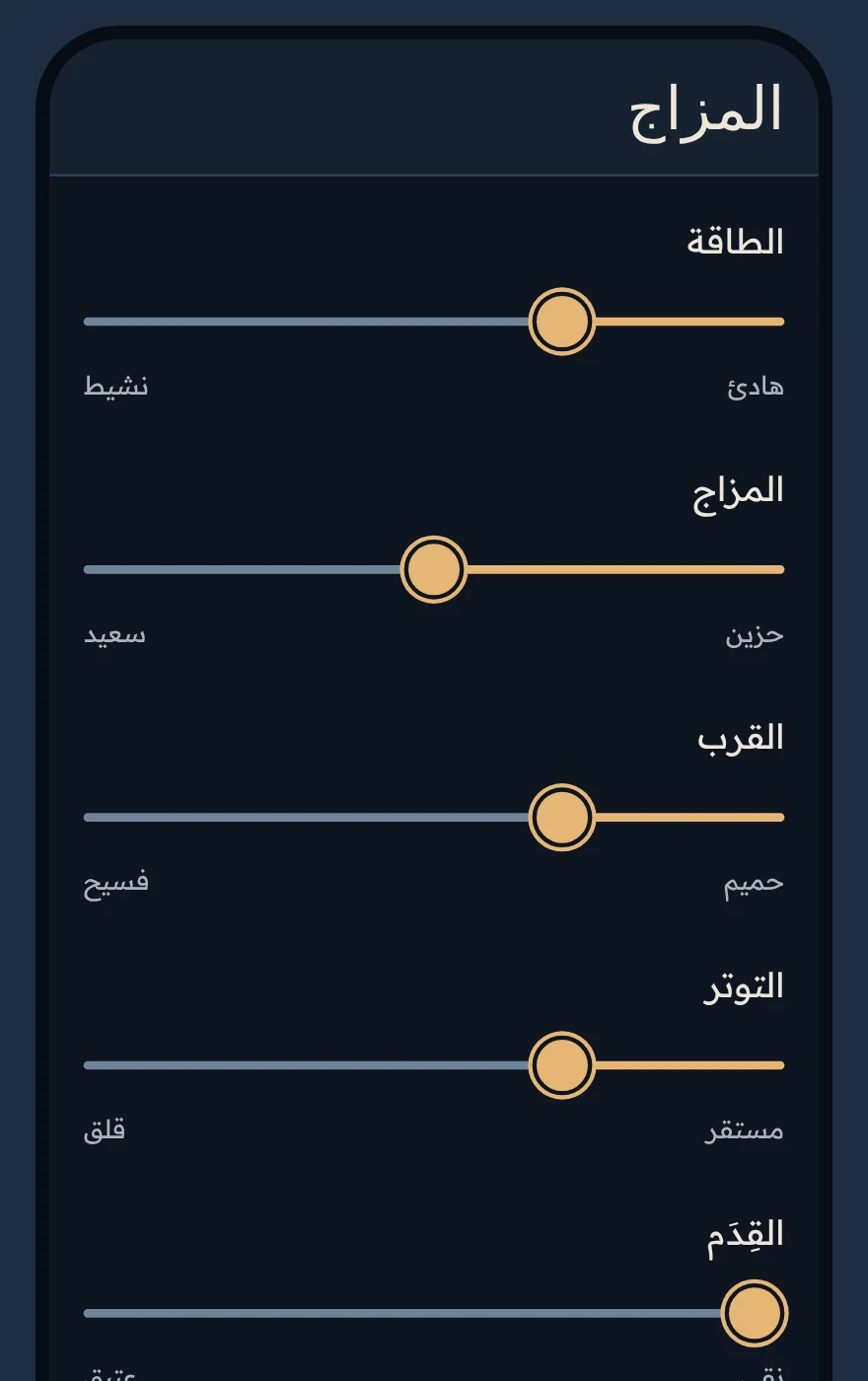 مؤشرات المزاج في سرمد: الطاقة والمزاج والقرب والتوتر والقِدَم، ولكل منها كلمة عند طرفيه.